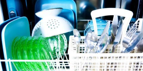 what to consider when buying a dishwasher