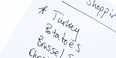 Thanksgiving Shopping List Grocery Shopping List For Thanksgiving Dinner