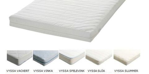 Ikea Baby Mattress Recall Crib Mattress Safety