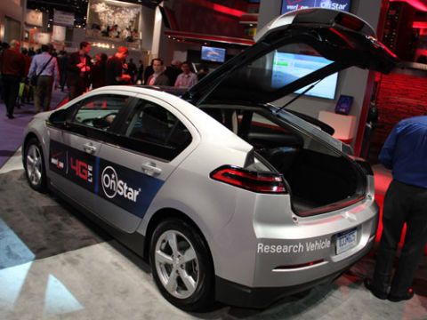 Car Technology 2012 - Car Tech from CES 2012