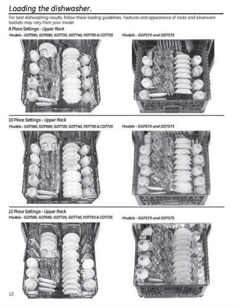 How To Load A Dishwasher Dishwasher Loading Instructions how-to-load-your-kitchenaid-dishwasher-dishwasher-tips-tricks-youtube