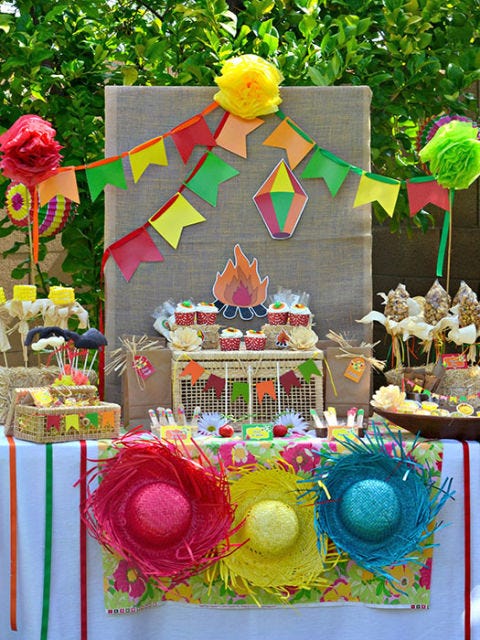 Travel Themed Party - Decorations and Ideas for Travel ...