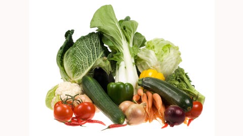 Healthy Tips From Popular Diets - Diet Plans and Tips