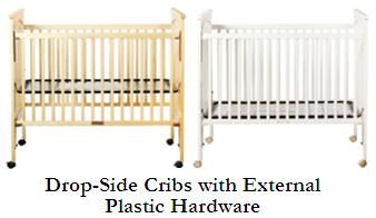 Recall Alert Bassettbaby Drop Side Cribs