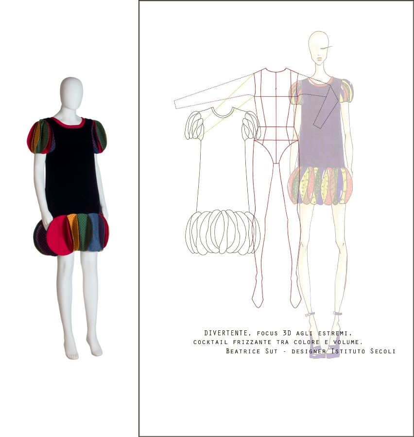 Sleeve, Shoulder, Standing, Joint, Costume design, Pattern, Neck, Back, Illustration, Fashion illustration, 