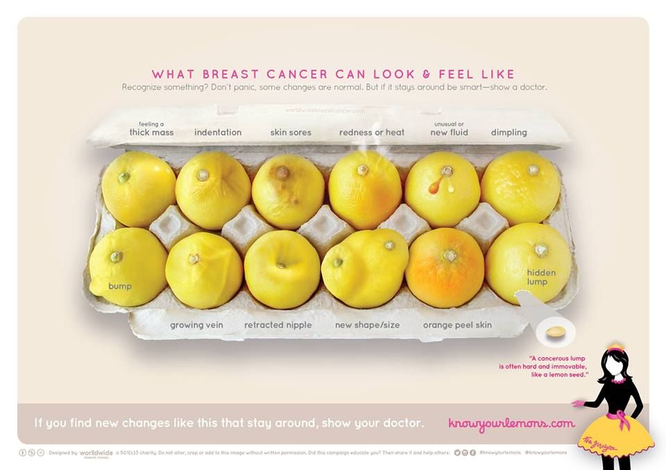foto dei limoni per la prevenzione del cancro al seno