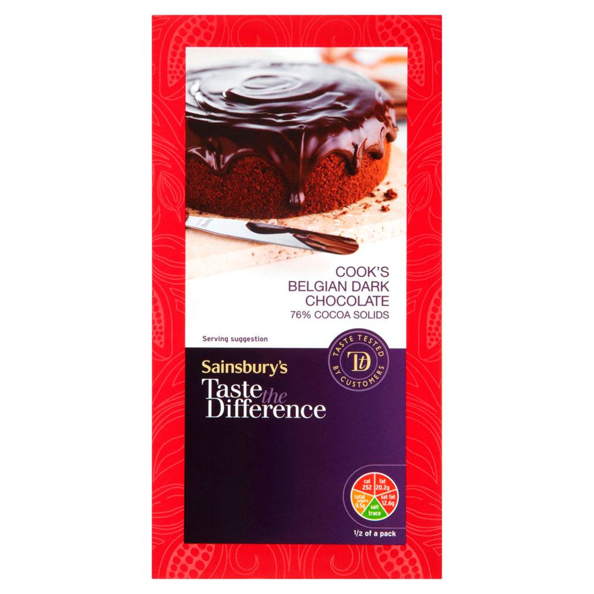 Cuisine, Sweetness, Ingredient, Dessert, Food, Baked goods, Chocolate, Cake, Chocolate cake, Chocolate spread, 