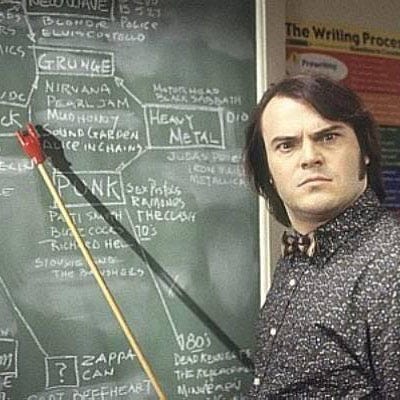 Forehead, Shirt, Text, Dress shirt, Blackboard, Chalk, Education, Handwriting, Class, Teacher, 