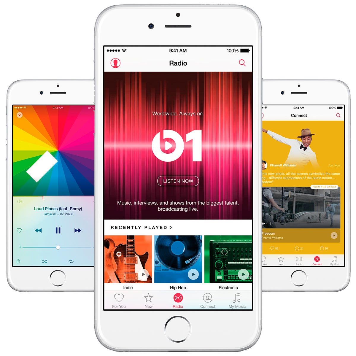 How to use Apple Music - Good Housekeeping Institute