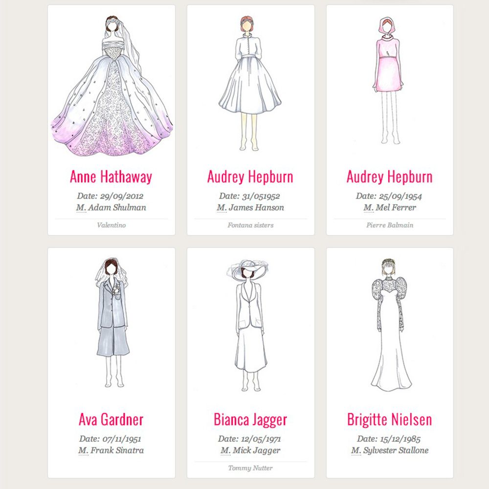 100 most iconic wedding dresses of all time