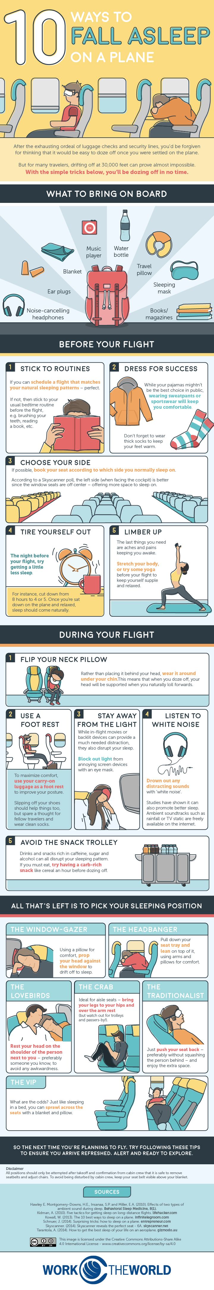 How to Sleep on a Plane: Where to Sit, What to Pack, and Sleep Tips