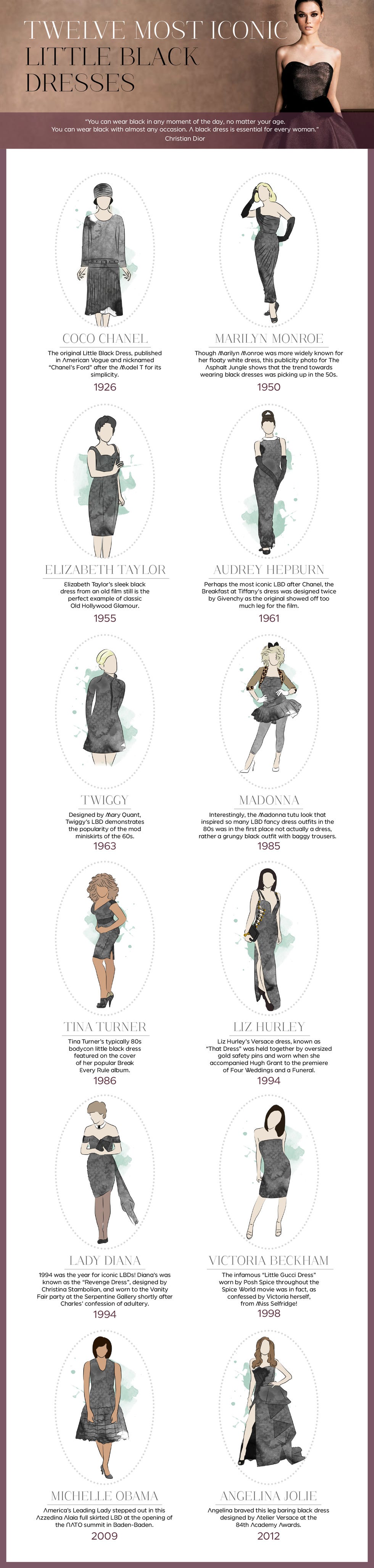 Sleeve, Standing, Joint, Pattern, Knee, Costume design, Illustration, Drawing, Fashion design, Pattern, 