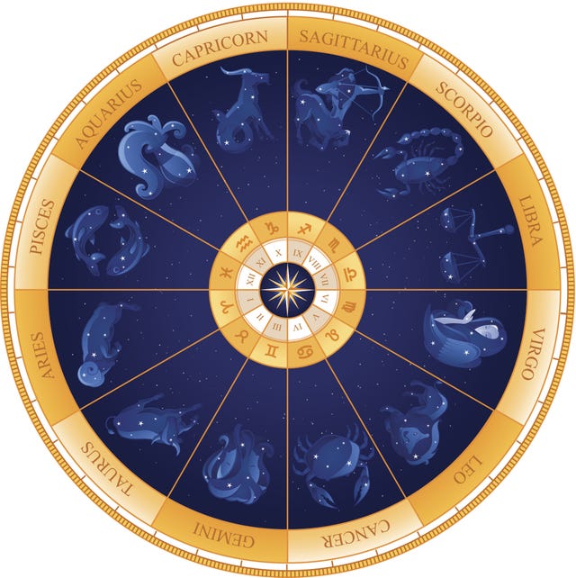 Blue, Yellow, Colorfulness, Amber, Electric blue, Pattern, Circle, Majorelle blue, World, Cobalt blue, 