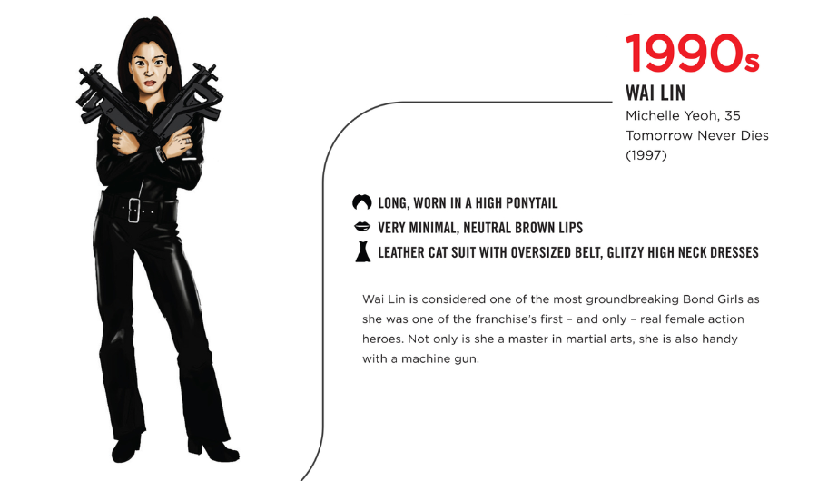 Sleeve, Text, Line, Font, Parallel, Fictional character, Costume, Graphics, 