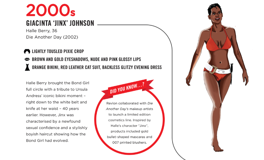 Shoulder, Joint, Line, Waist, Chest, Swimsuit bottom, Thigh, Undergarment, Muscle, Stomach, 