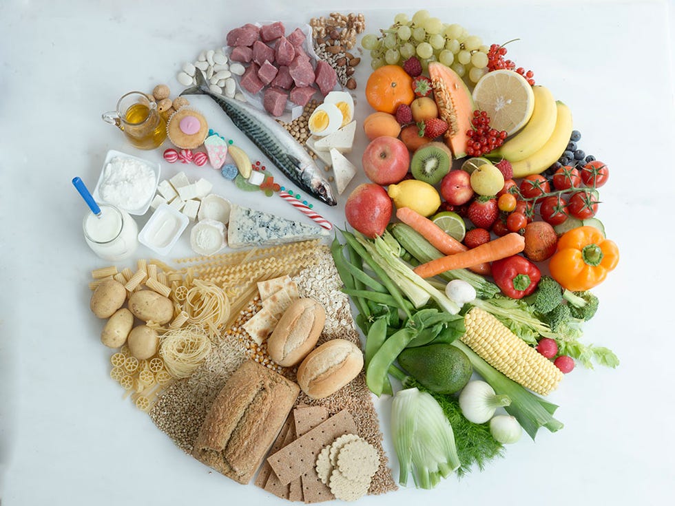 Vegan nutrition, Food group, Natural foods, Whole food, Vegetable, Produce, Leaf vegetable, Bowl, Carrot, Dishware, 