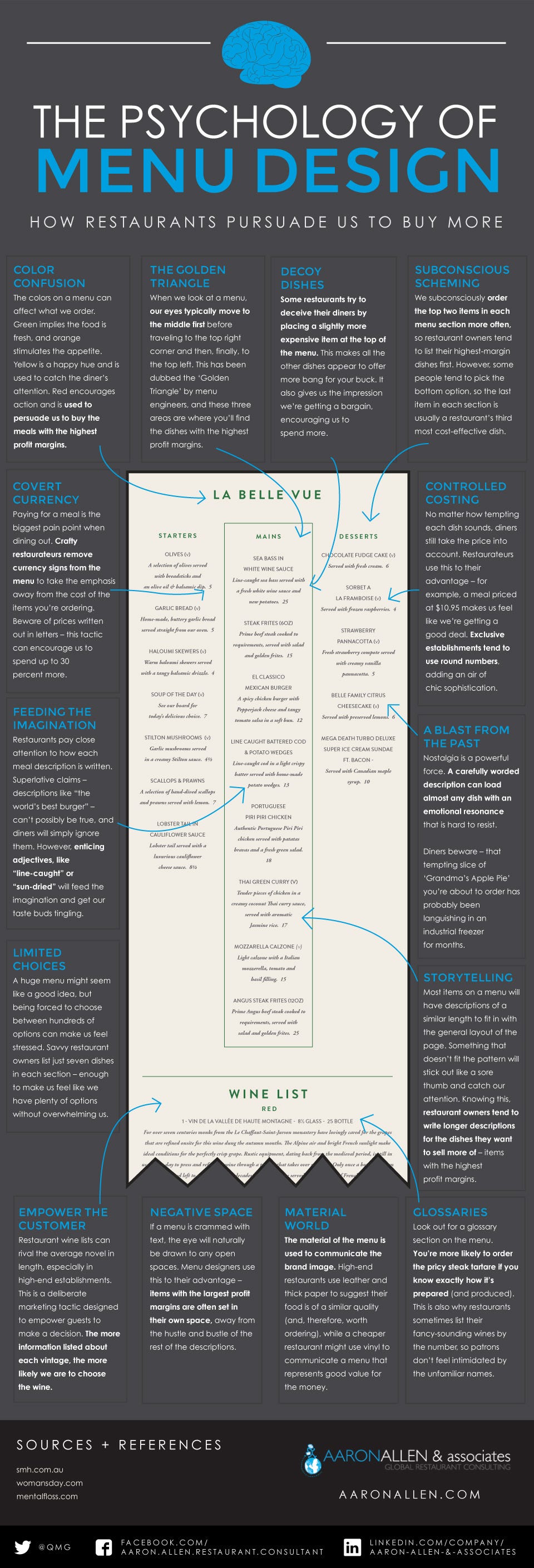 Text, Font, Colorfulness, Parallel, Symmetry, Document, Paper, Brochure, 