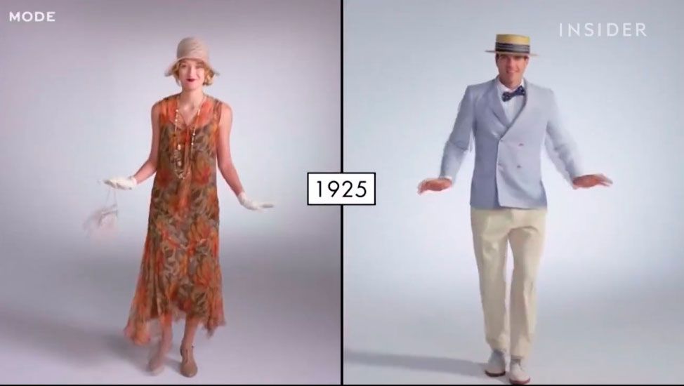 100 Years Of Fashion
