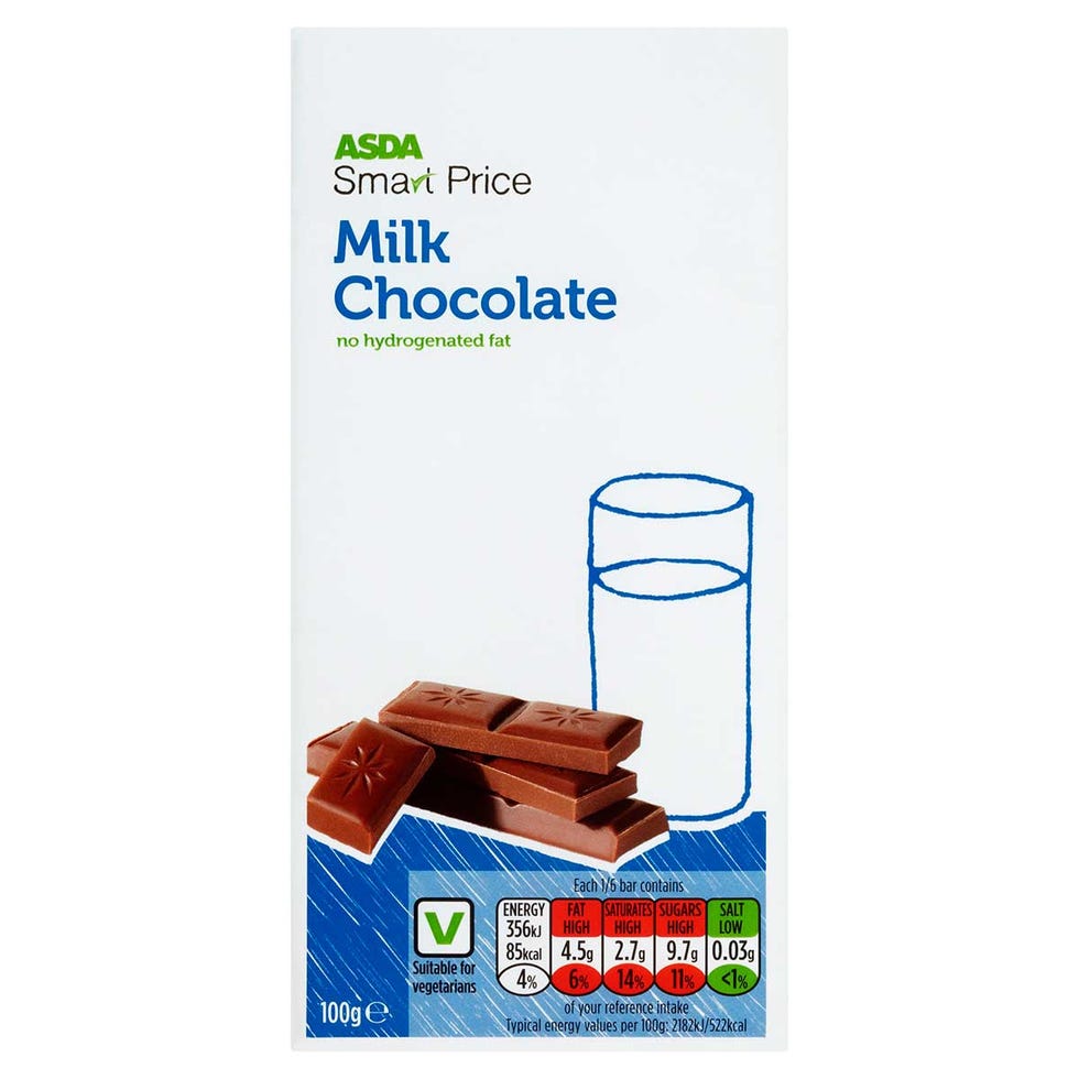 Rectangle, Packaging and labeling, Box, Household supply, Plastic, 