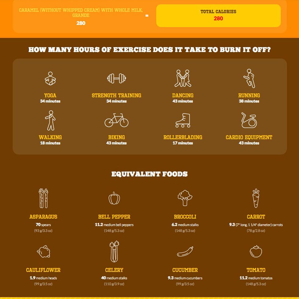 Brown, Yellow, Orange, Text, Amber, Colorfulness, Font, Tan, Screenshot, Number, 