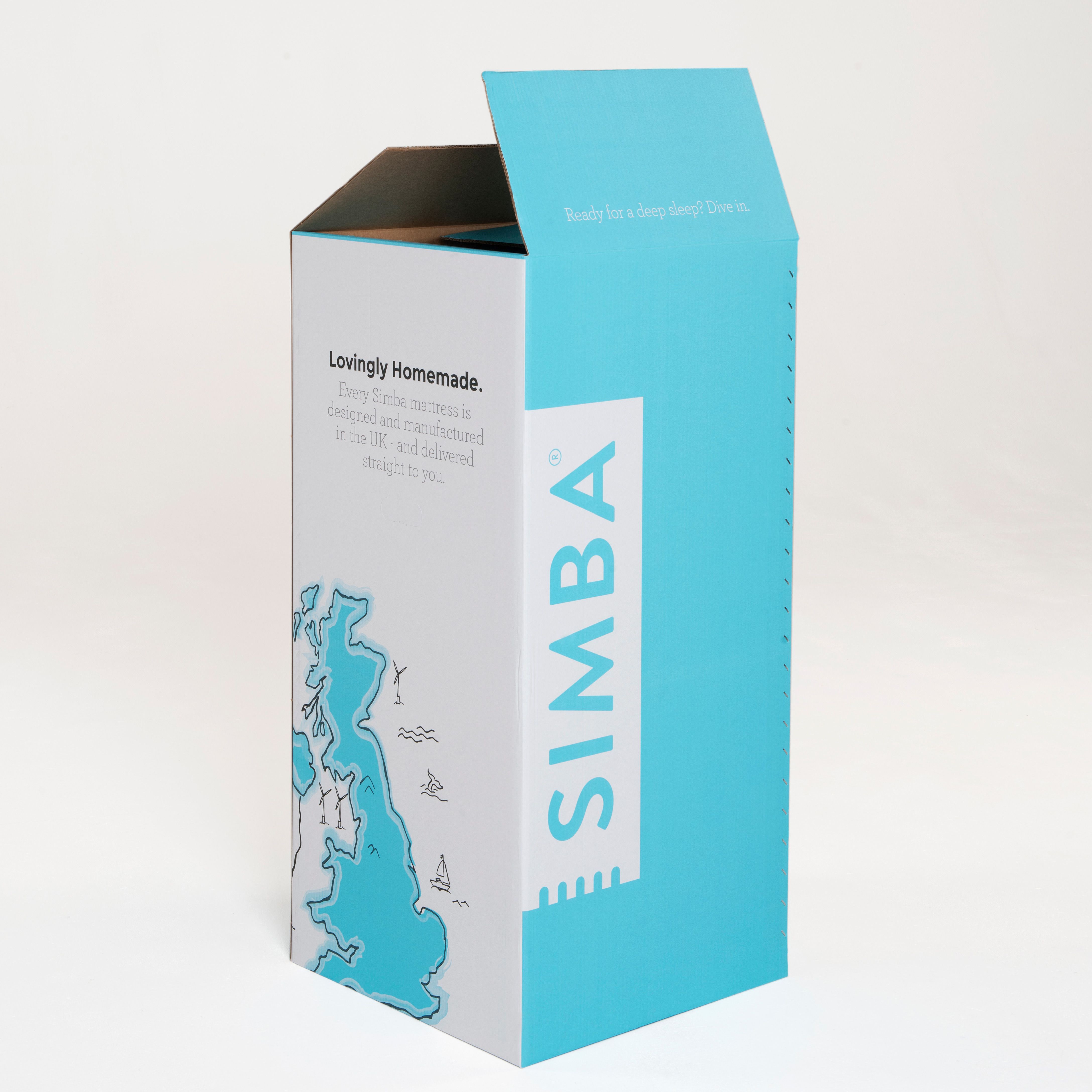 Simba mattress outlet box