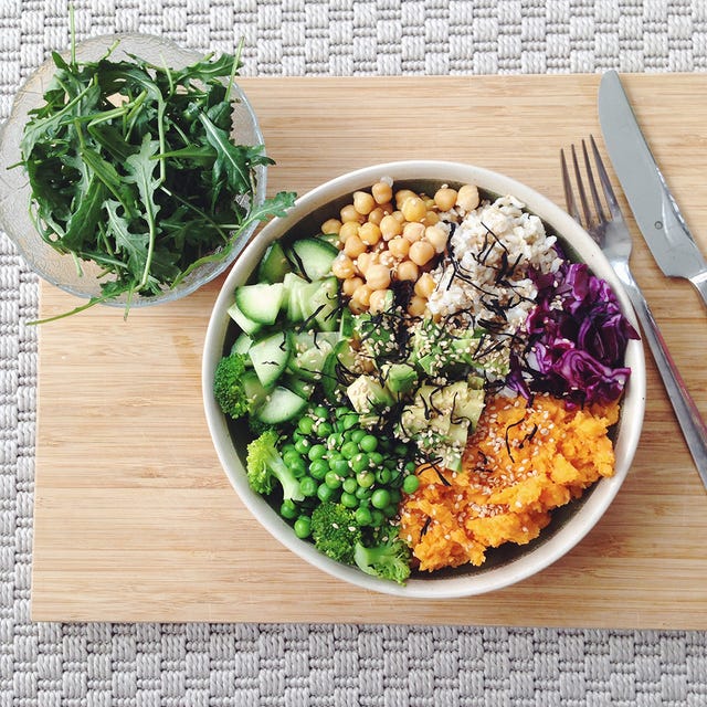 going vegan