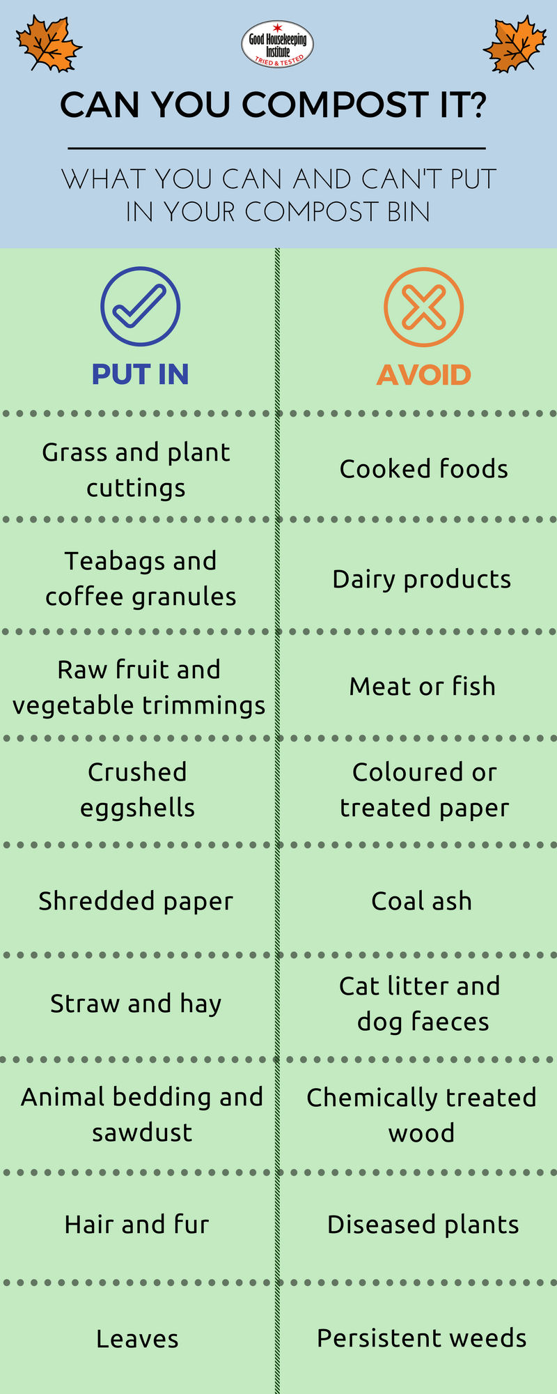 How to make compost and what to put in a compost bin