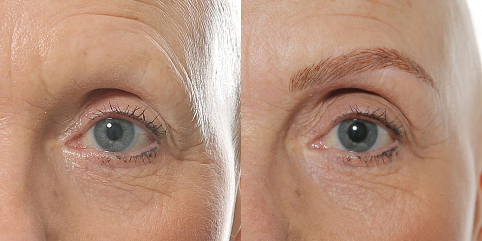 Eyebrow, Face, Forehead, Eye, Skin, Eyelash, Wrinkle, Close-up, Nose, Iris, 