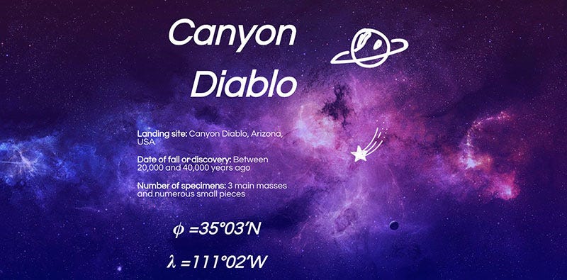 Text, Purple, Violet, Sky, Font, Atmosphere, Universe, Space, Astronomical object, Graphic design, 