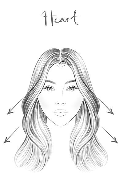 What Hairstyle Suits My Face Shape? - Fallachi Hair