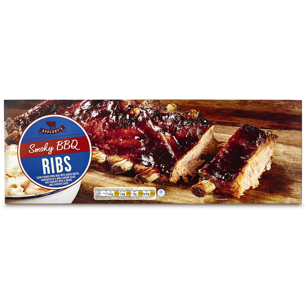 Tried and tested BBQ ribs