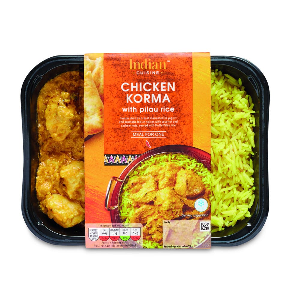 Chicken Korma Ready Meal Review Good Housekeeping 9375