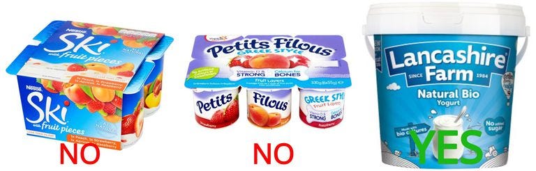 Product, Food, Snack, Dairy, Fruit, Lactose, Ingredient, Brand, 