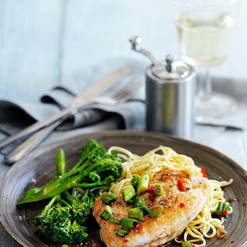 best turkey recipes turkey breast with fiery honey sauce