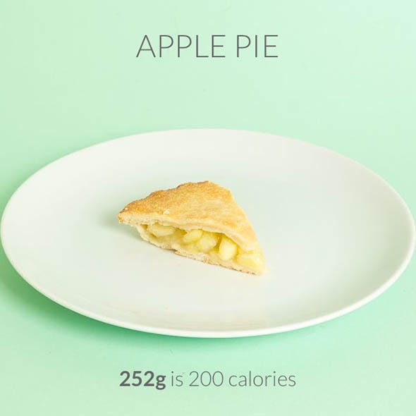 Cuisine, Dishware, Food, Ingredient, Serveware, Finger food, Dish, Baked goods, Plate, Recipe, 