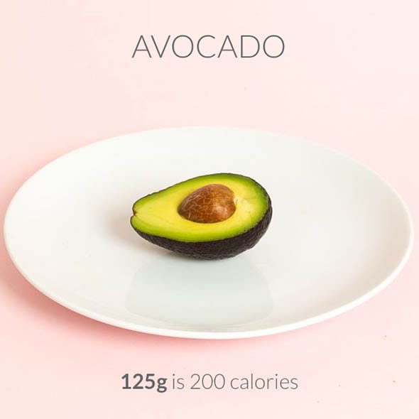 Green, Food, Dishware, Fruit, Serveware, Produce, Natural foods, Ingredient, Plate, Sweetness, 