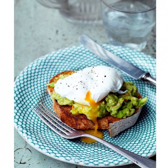 best avocado recipes