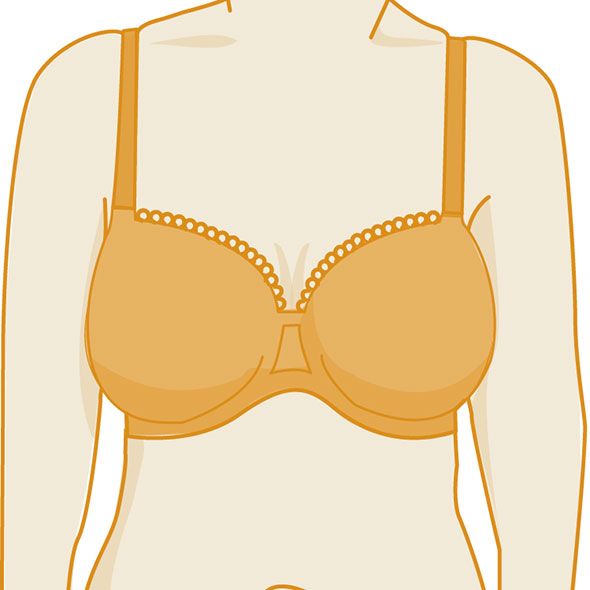 How Your Bra Should Fit 