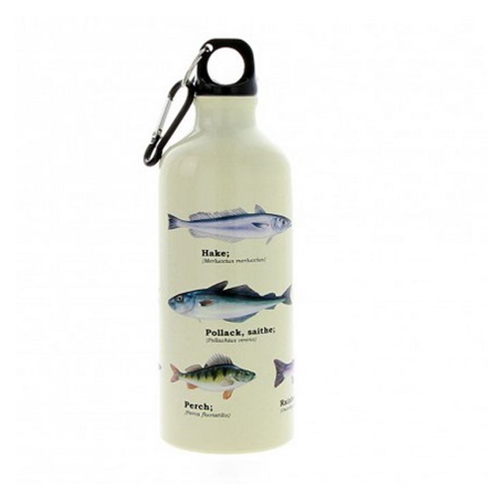 Bottle, Liquid, Plastic bottle, Aqua, Bottle cap, Solvent, Plastic, Solution, Glass bottle, Chemical substance, 