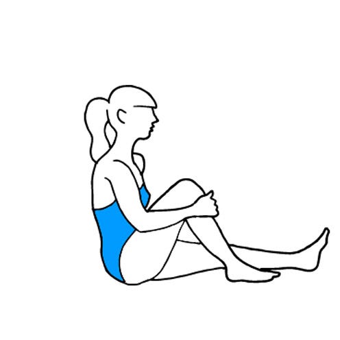 Finger, Human leg, Shoulder, Elbow, Joint, Wrist, Comfort, Knee, Sitting, Chest, 