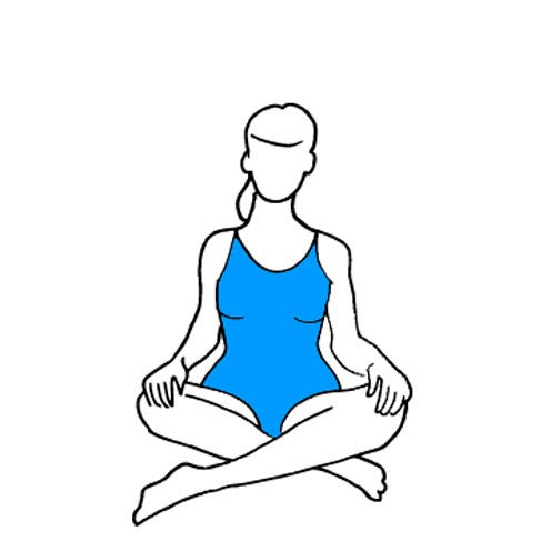 Shoulder, Elbow, Joint, Wrist, Human leg, Sitting, Knee, Neck, Chest, Undershirt, 