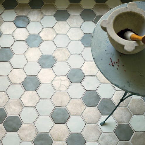 Floor, Flooring, Tile, Pattern, Mortar and pestle, Tile flooring, Grey, Composite material, Circle, Ceramic, 