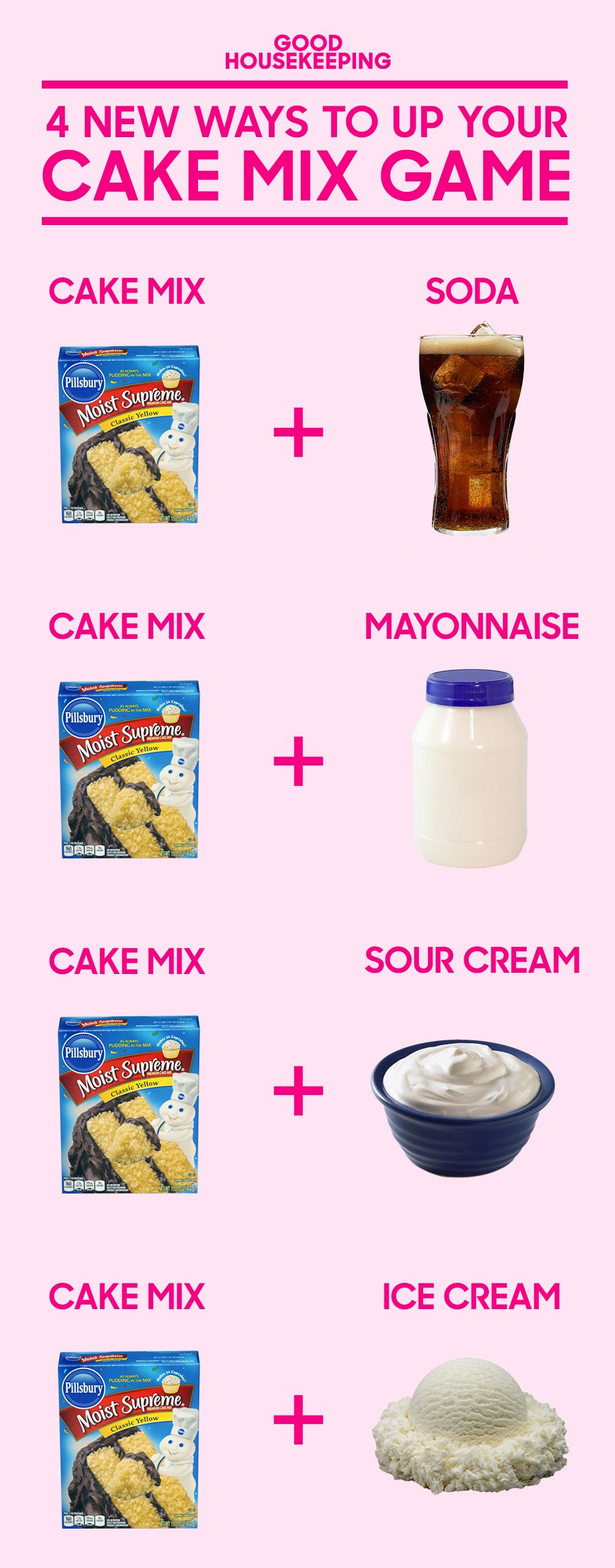 Easy 2-Ingredient Soda Cake Recipe Story - Cupcakes and Cutlery