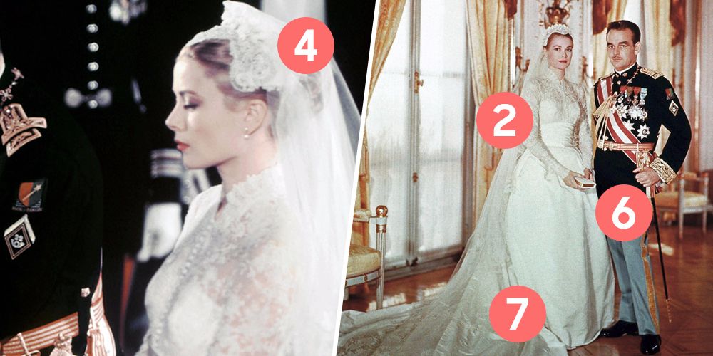 Grace Kelly's Iconic Wedding Dress — Eternal Goddess