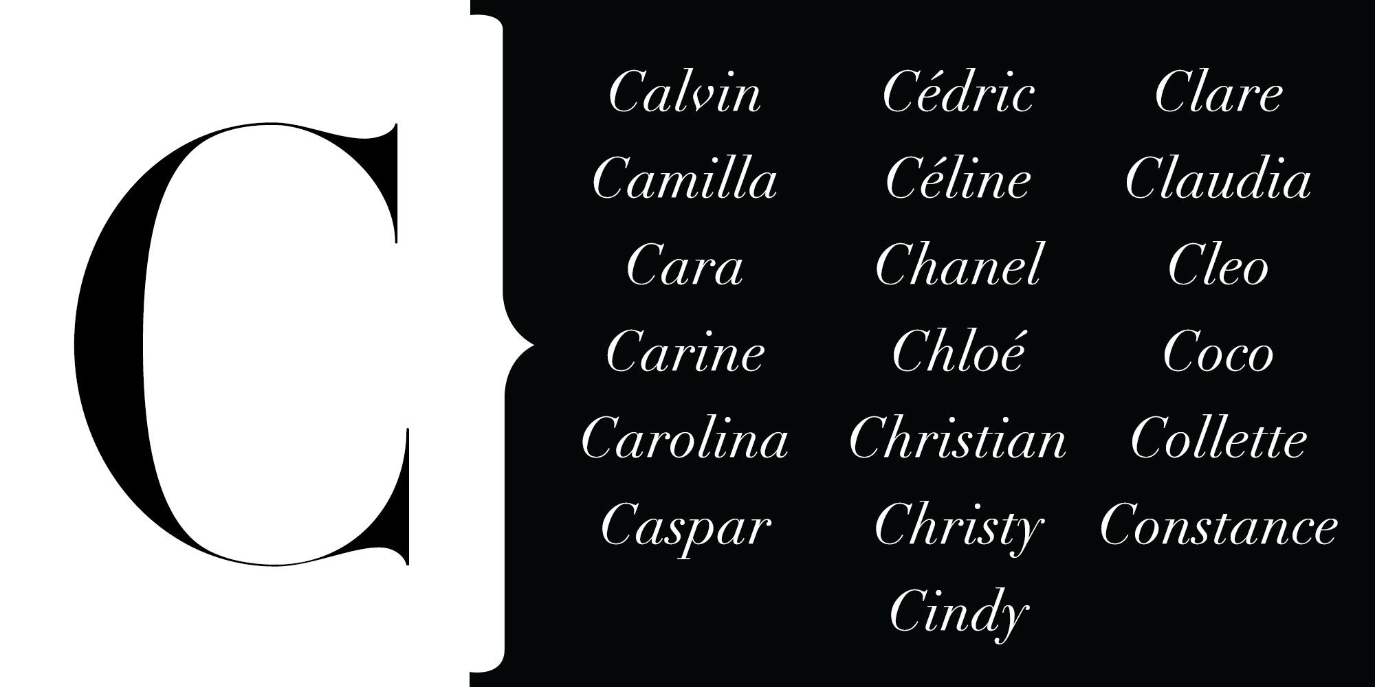 C Name Meaning Gift, Female