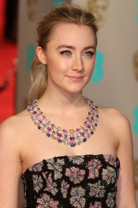 BAFTAS 2016 Beauty Round Up