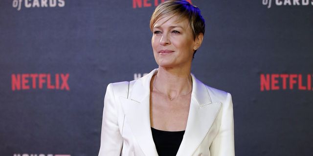 Robin Wright style file