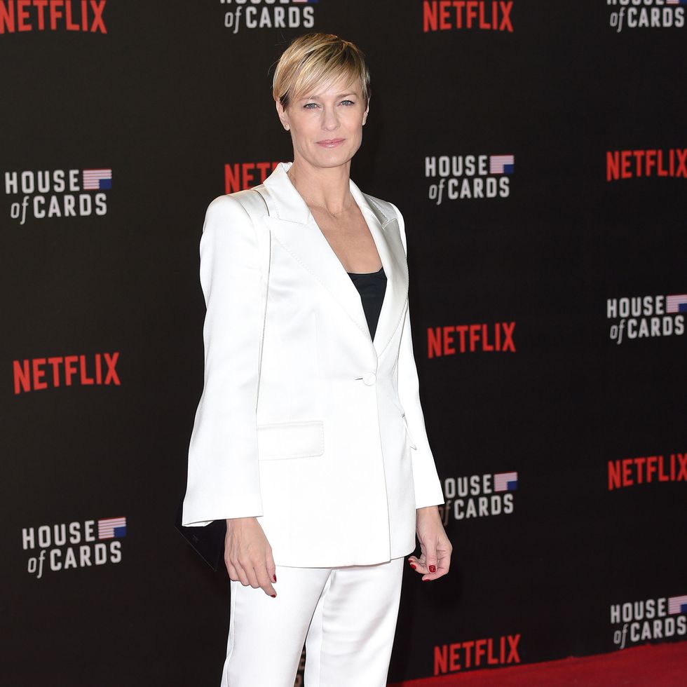 Robin Wright style file