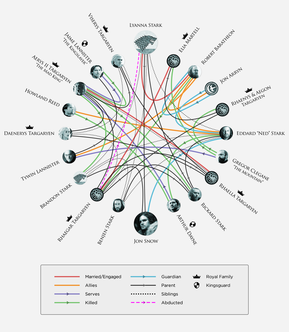 Colorfulness, Text, Pink, Line, Font, Magenta, Circle, Aqua, Teal, Diagram, 