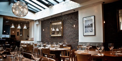 Best Local London Restaurants Guide Local Londonrestaurants